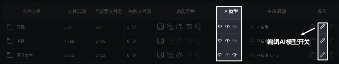 AI模型等级