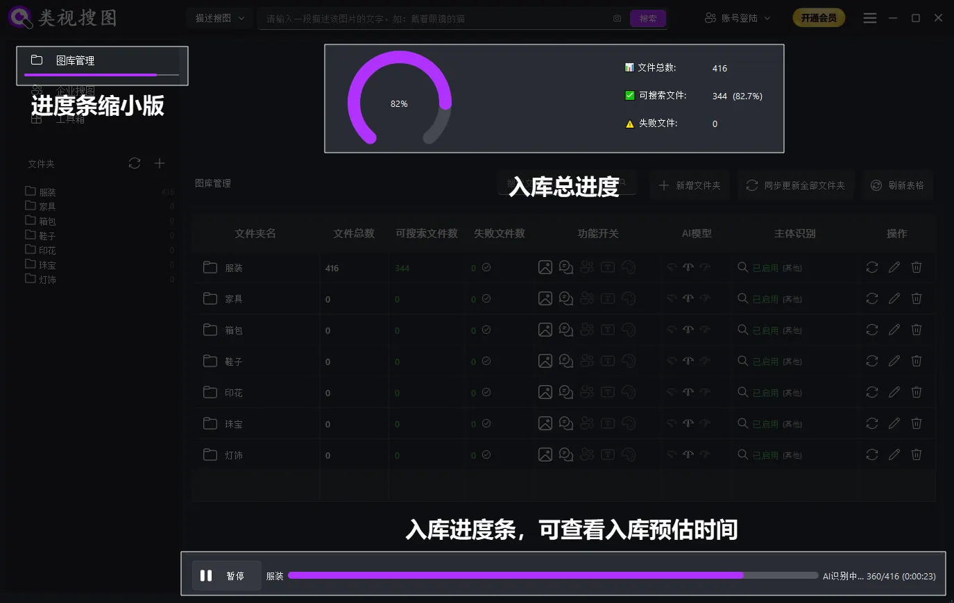 AI Recognition Progress