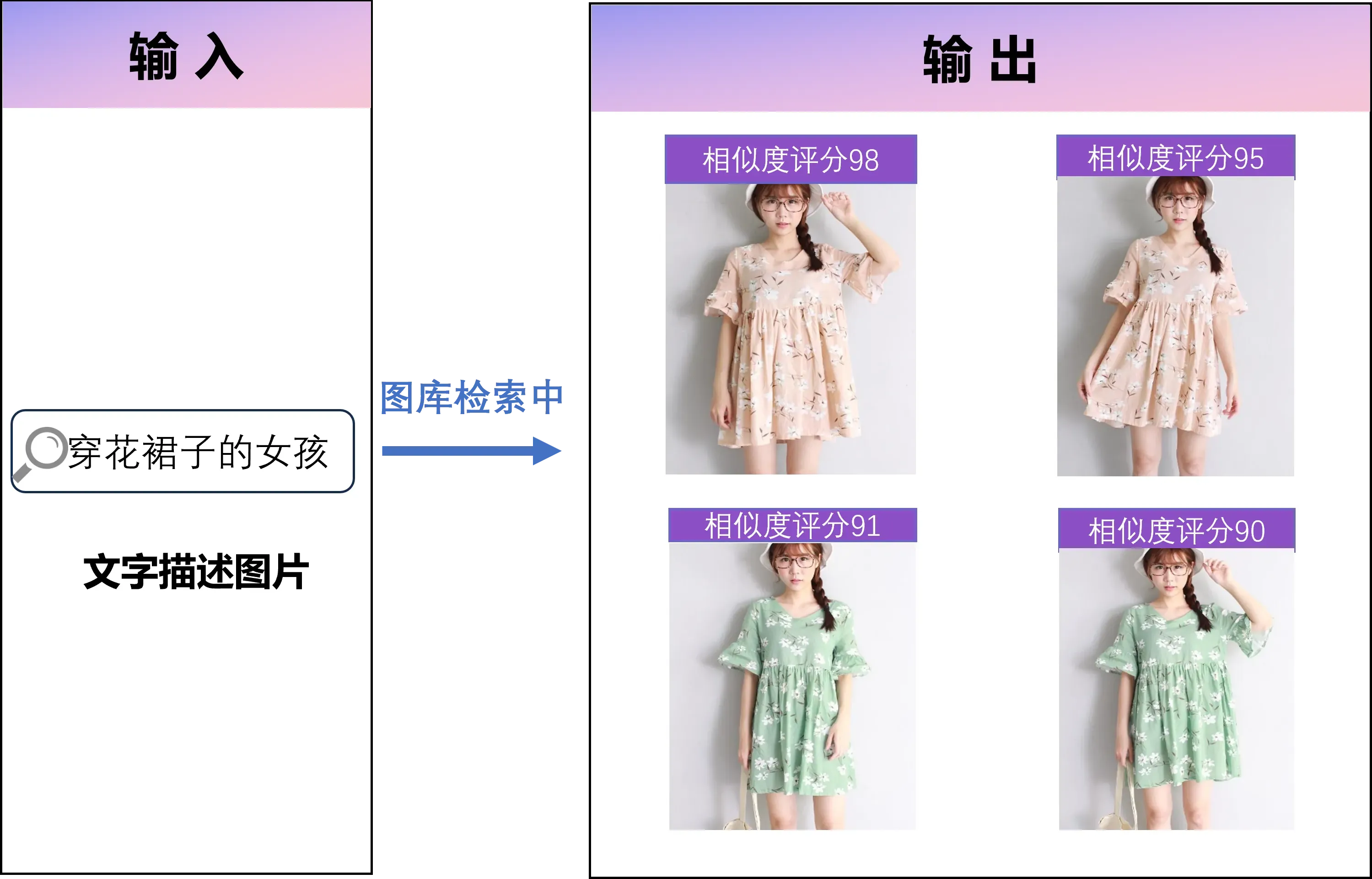 服装颜色智能搜索：按主色调和配色方案检索