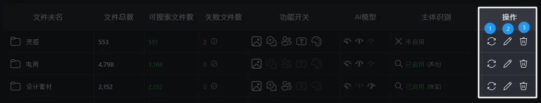 编辑操作