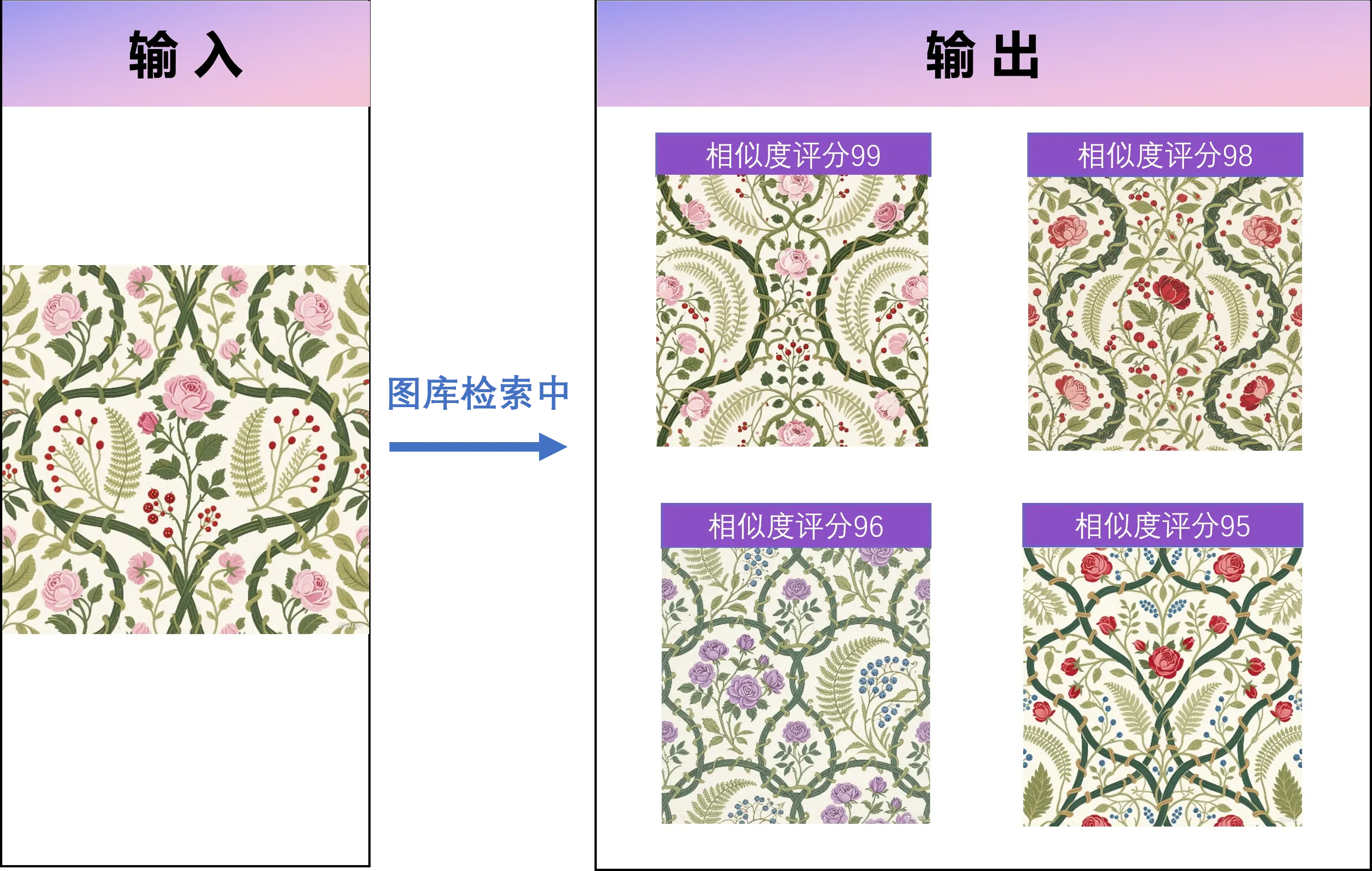 家具纹理识别：木纹、布艺、石材纹理智能搜索