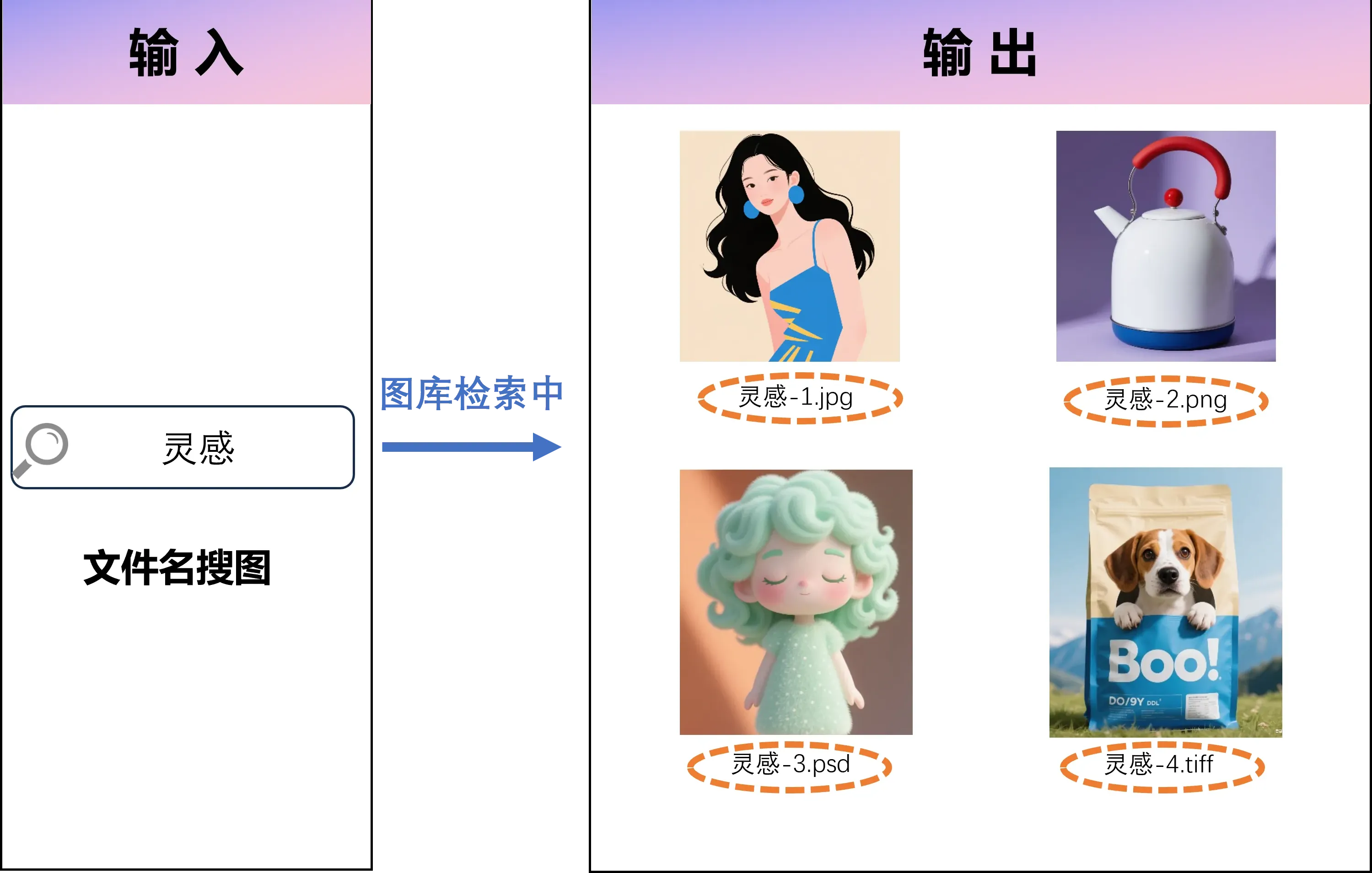 本地文件名智能搜索：模糊匹配快速定位