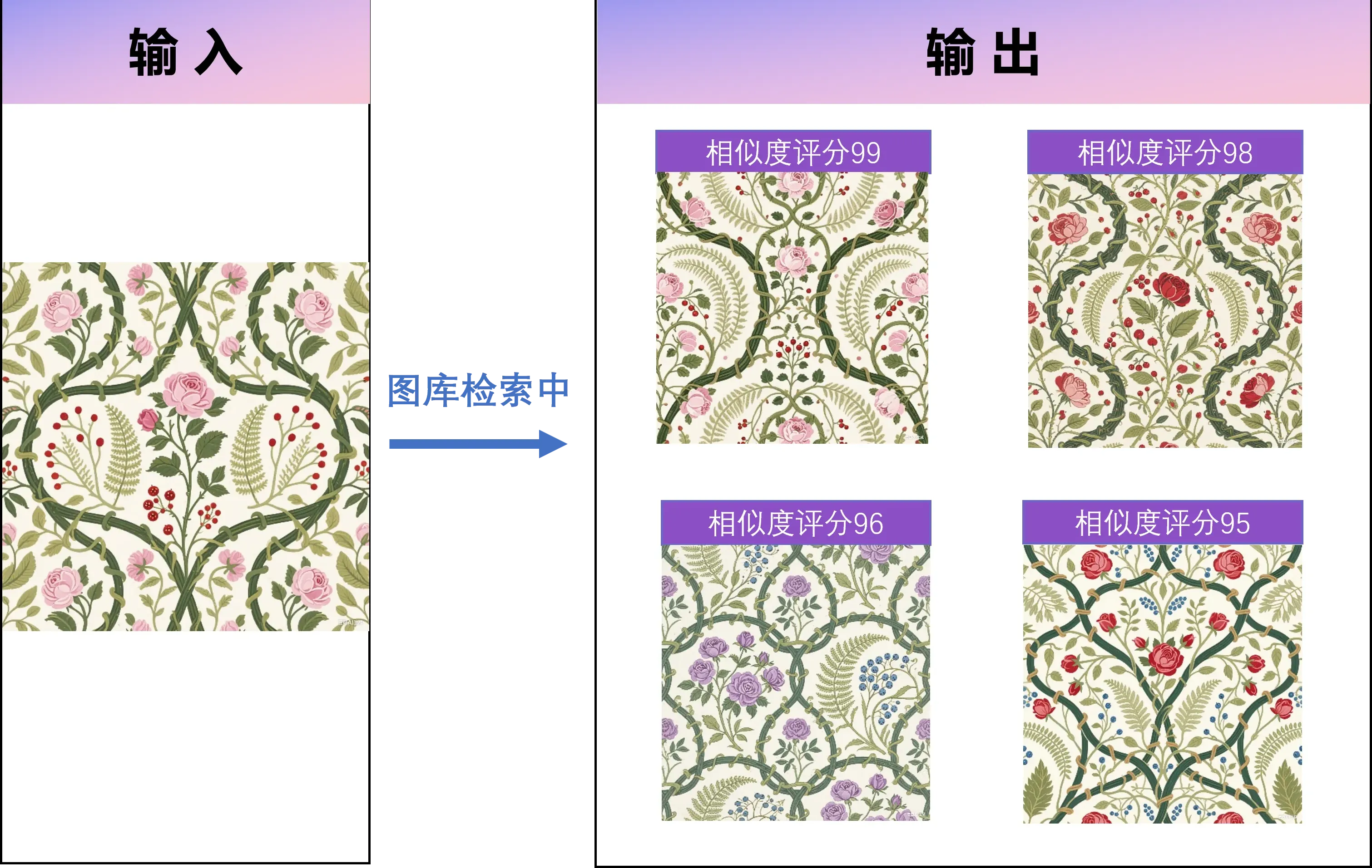 本地图片图案花纹识别搜索