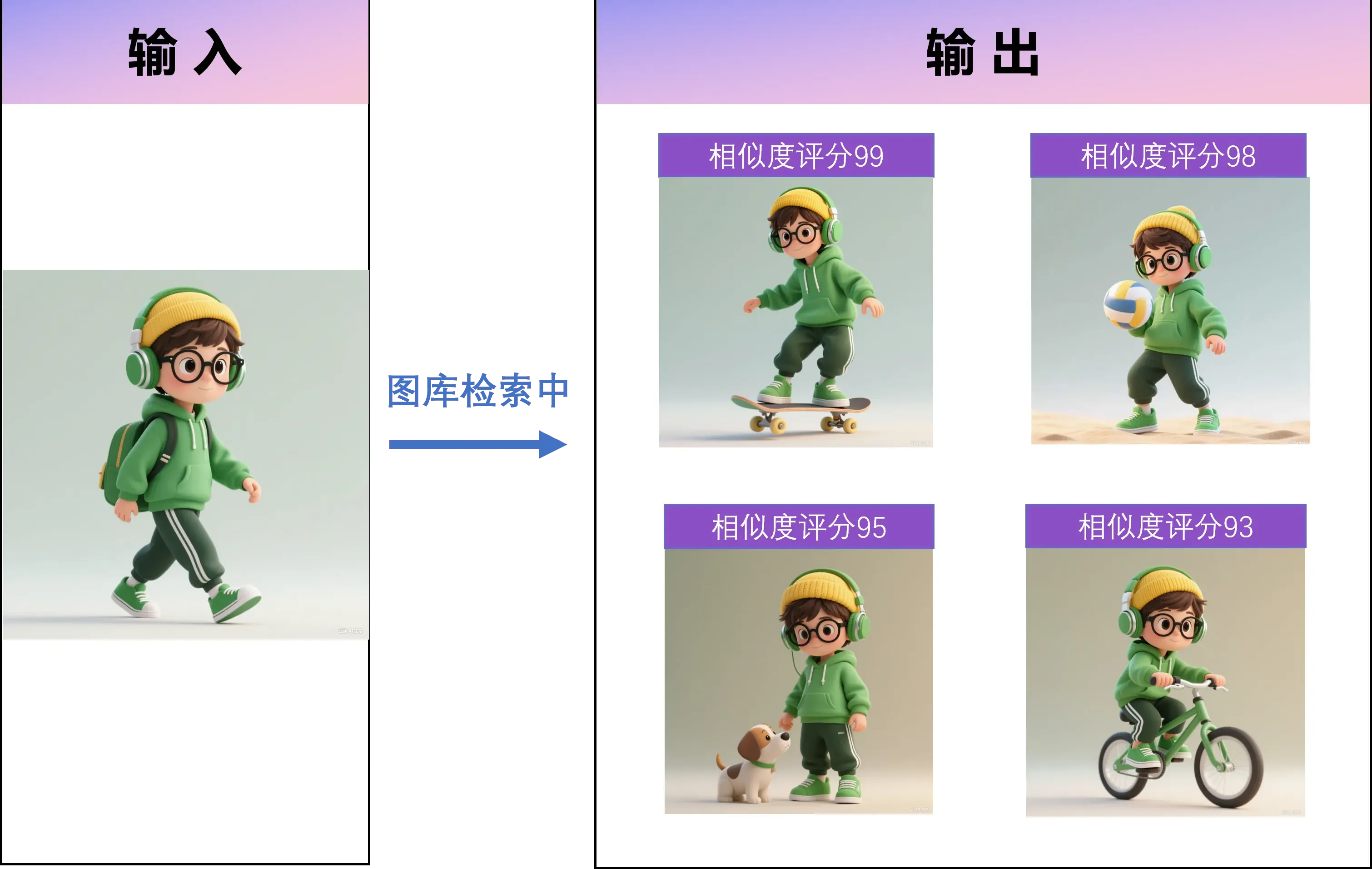 本地以图搜图：相似图片快速查找功能