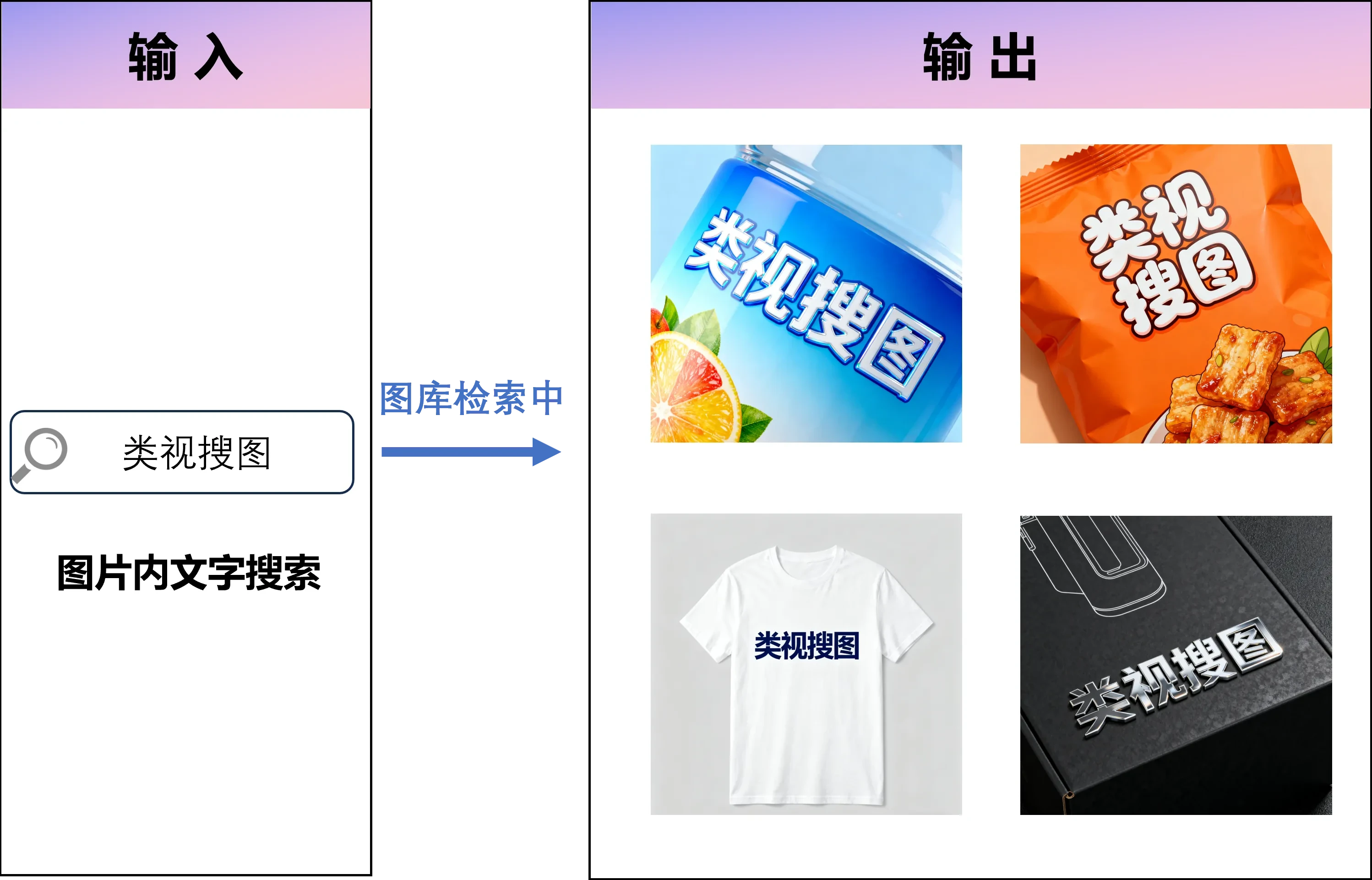 本地图片文字识别搜索功能