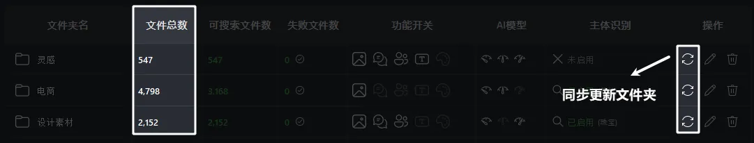 文件总数统计