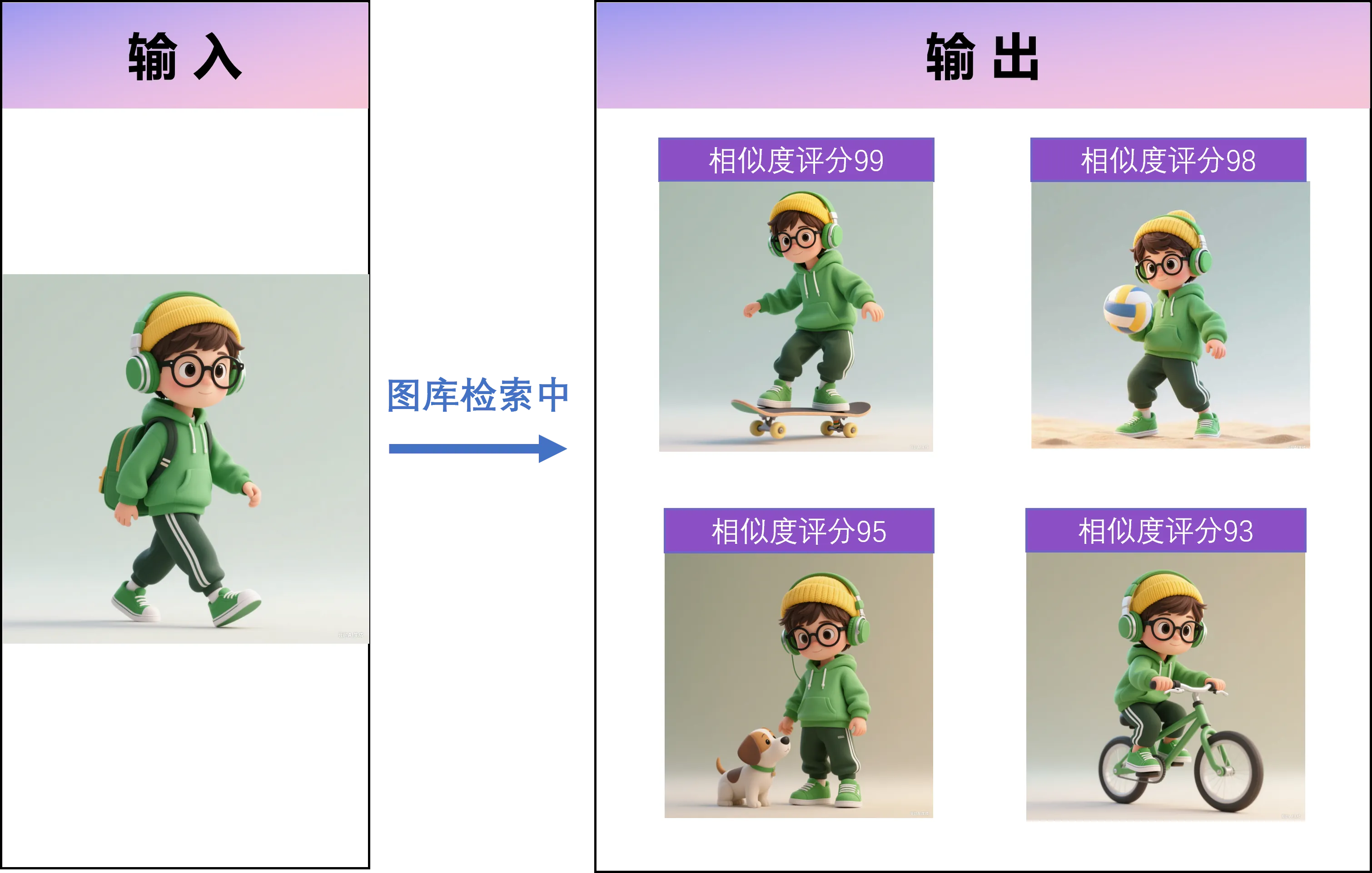 摄影师必备：本地以图搜图软件如何提升照片管理效率 | 类视搜图